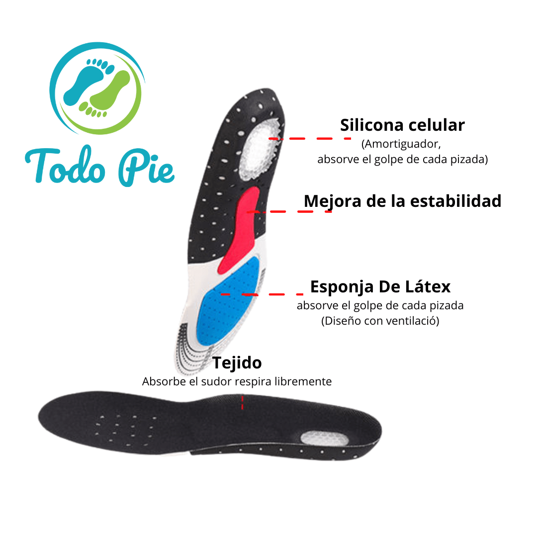 Plantilla Orthopedica - TodoPie